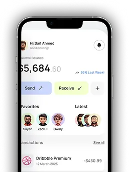 หน้าจอแดชบอร์ด